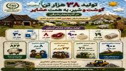  عشایر آذربایجان شرقی؛ نگهبانان تولید و میراث فرهنگی